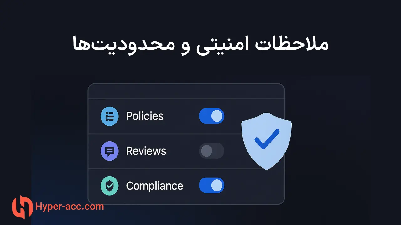 GitHub Copilot برای تیم‌ها