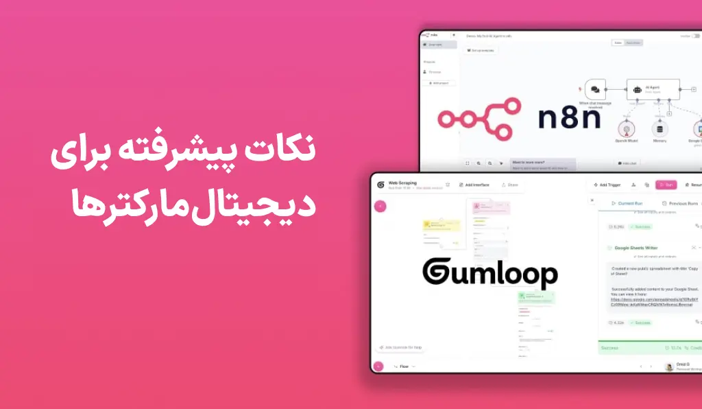 مارکتینگ با n8n