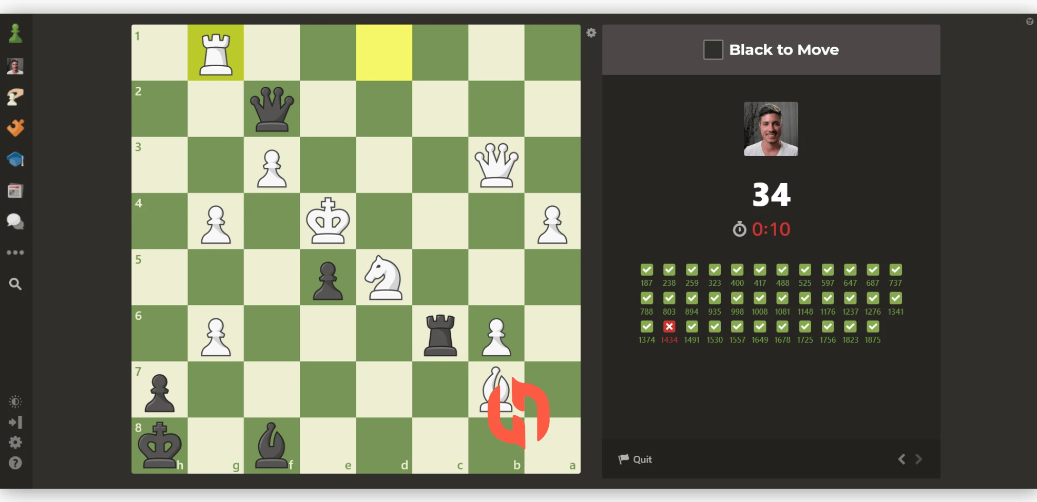 مقایسه چس دات کام و چس 24