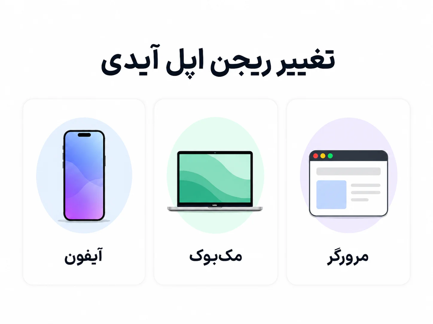 آموزش تغییر ریجن اپل آیدی در آیفون و مرورگر