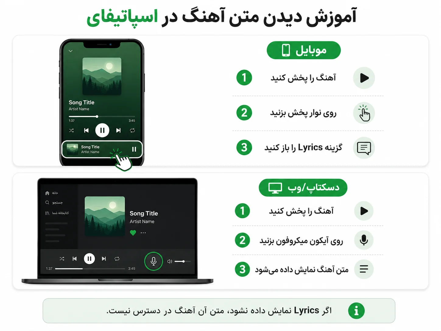 آموزش دیدن متن آهنگ در اسپاتیفای