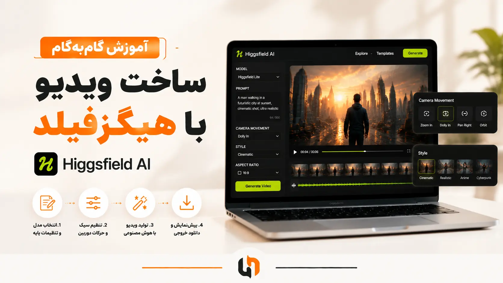 راهنمای ساخت ویدیو با هیگزفیلد؛ تبدیل عکس و متن به ویدیو