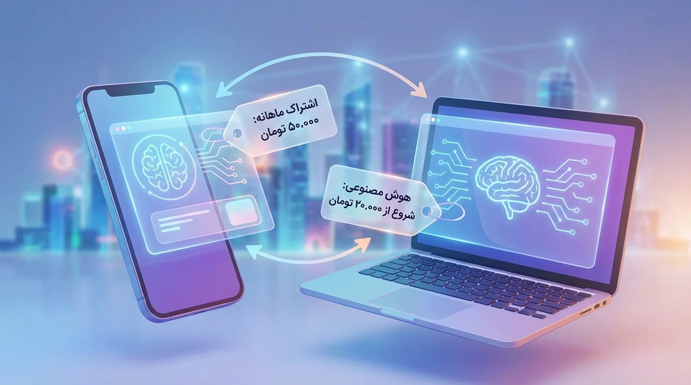 تصویر مفهومی اشتراک ارزانقیمت سرویسهای هوش مصنوعی در بازار هند