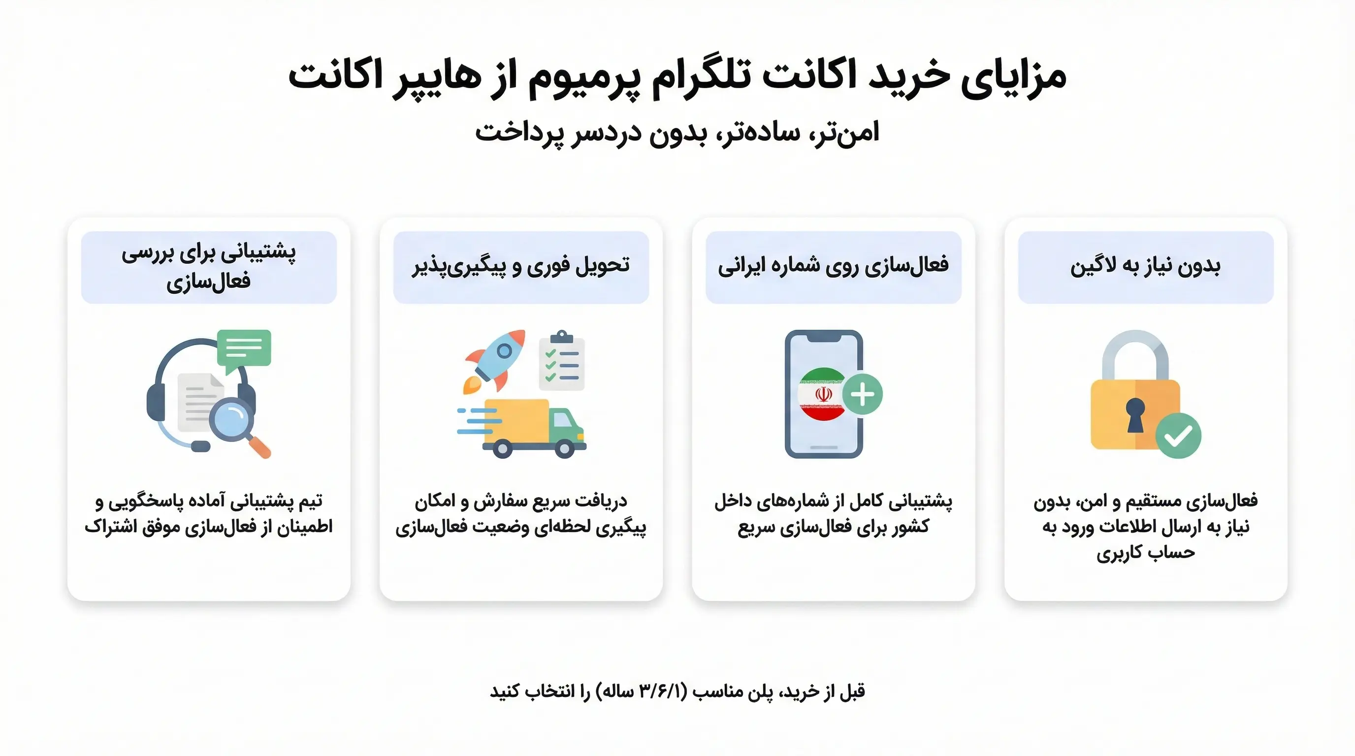 مزایای خرید اکانت تلگرام پرمیوم از هایپر اکانت با تحویل فوری و بدون نیاز به لاگین