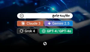 تولید محتوا با هوش مصنوعی